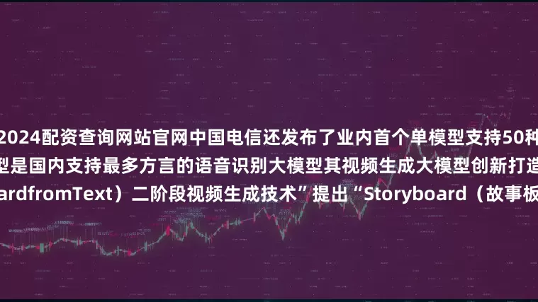 2024配资查询网站官网中国电信还发布了业内首个单模型支持50种方言自由混说的语音识别大模型是国内支持最多方言的语音识别大模型其视频生成大模型创新打造“VAST（VideoAsStoryboardfromText）二阶段视频生成技术”提出“Storyboard（故事板）”模式并在权威视频生成评测榜单VBench中排名第一04在量子/安全方向在量子方向中国电信发布了全球首个融合QKD和PQC的分布式
